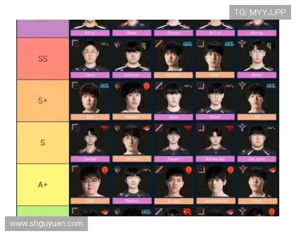 英雄联盟个人能力排行榜揭晓TES战队选手表现卓越名列前茅