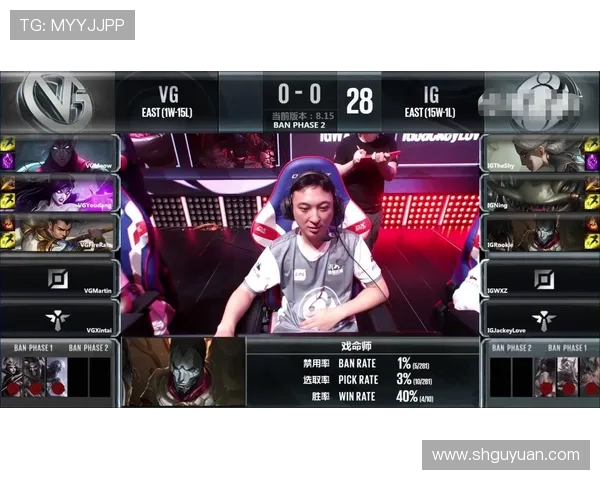 英雄联盟战队实力榜单更新IG战队再创辉煌成就引发热议