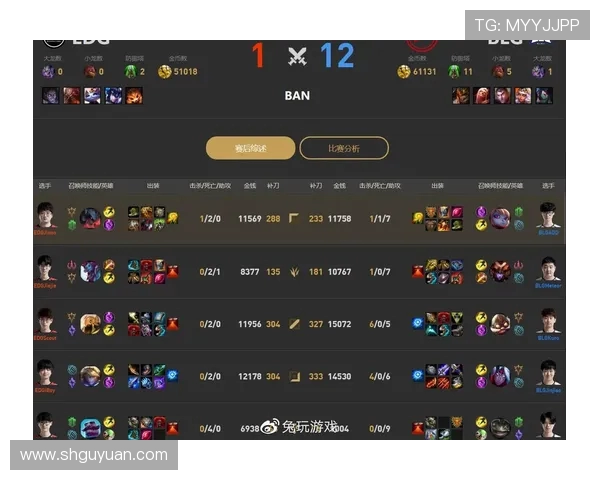 赛后分析：BLG与FPX对决中个人能力的深度剖析与比较